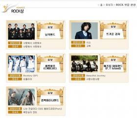 ชาวอินเทอร์เน็ทสงสัยเกี่ยวกับรายชื่องาน 2010 Golden Disk Awards?