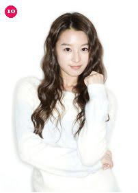 คิมจิวอน (Kim Ji Won) แอบชื่นชมจงฮยอน (Jong Hyun)