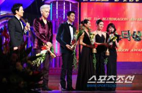 ศิลปินไปร่วมงานรางวัล Blue Dragon Film Awards ครั้งที่ 31 มากมาย