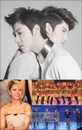 วงดงบังชินกิ (TVXQ) ขอบคุณในอัลบั้มใหม่!