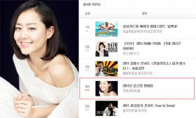 มูนกึนยอง (Moon Geun Young) จะจัดงานแฟนมีทติ้ง