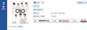 ซิงเกิ้ลญี่ปุ่น BTD ของวง Infinite ติดอันดับ 2 ของชาร์ตโอริก้อน!