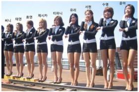 ภาพความสูงของวง SNSD ได้รับความสนใจอย่างมาก?