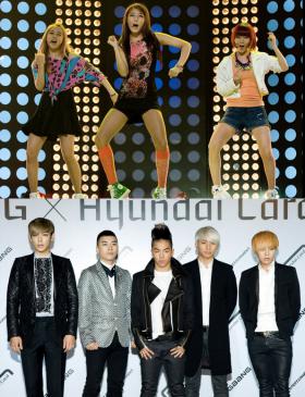 วง Wonder Girls และวง Big Bang ได้รับความสนใจที่หน้าเวบ Grammy!