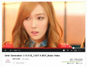 เพลง I Got a Boy ของวง SNSD มีคนเข้าชมที่ Youtube มากกว่า 20 ล้านครั้ง!