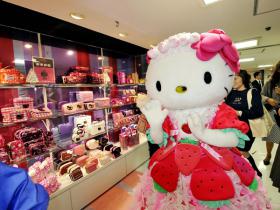 ทำร้ายจิตใจแฟนๆ ซานริโอเผยความจริง ฮัลโหลคิตตี้ (Hello Kitty) ไม่ใช่แมว