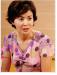 Geum Bo Ra - กึม โบ ระ