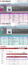 วง Big Bang ครองชาร์ตเพลงที่ไต้หวัน!