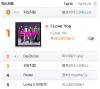 ผลงาน I Love You ของวง 2NE1 ติดชาร์ตอันดับ 1 ของหลายๆ ชาร์ตหลัก!