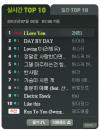 ผลงาน I Love You ของวง 2NE1 ติดชาร์ตอันดับ 1 ของหลายๆ ชาร์ตหลัก!