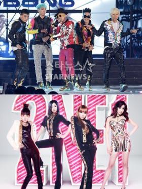 วง Big Bang และ 2NE1 ติดชาร์ตโอริก้อน!