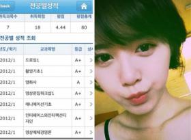 คูเฮซอน (Goo Hye Sun) อวดใบรายงานเกรด!