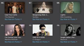 MV เพลง One of a Kind ของ G-Dragon ติดชาร์ตอันดับ 72 ของ iTunes