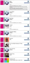 วง Big Bang ครองหลายอันดับของชาร์ต Billboard K-Pop Hot 100!